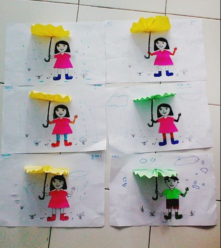 Hasil Karya Anak Tk Tema  Tanaman Berbagi Tanam