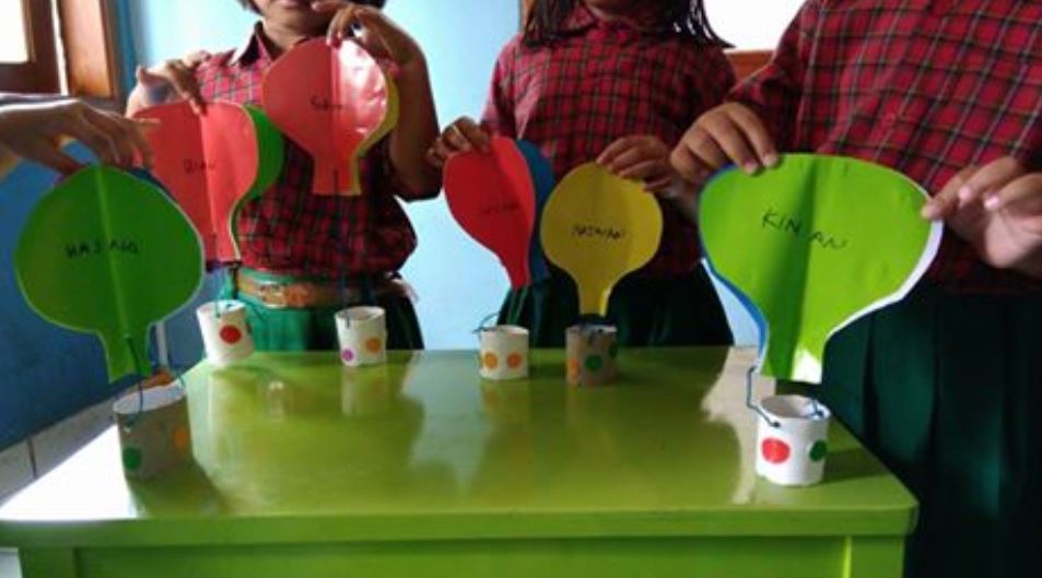 Kreasi Balon Udara 3 Dimensi Dunia Belajar Anak