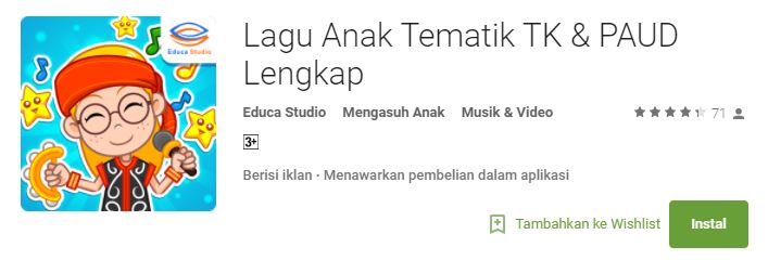 Lagu Dolanan, Pilihan Alternatif Lagu Anak Yang Edukatif 
