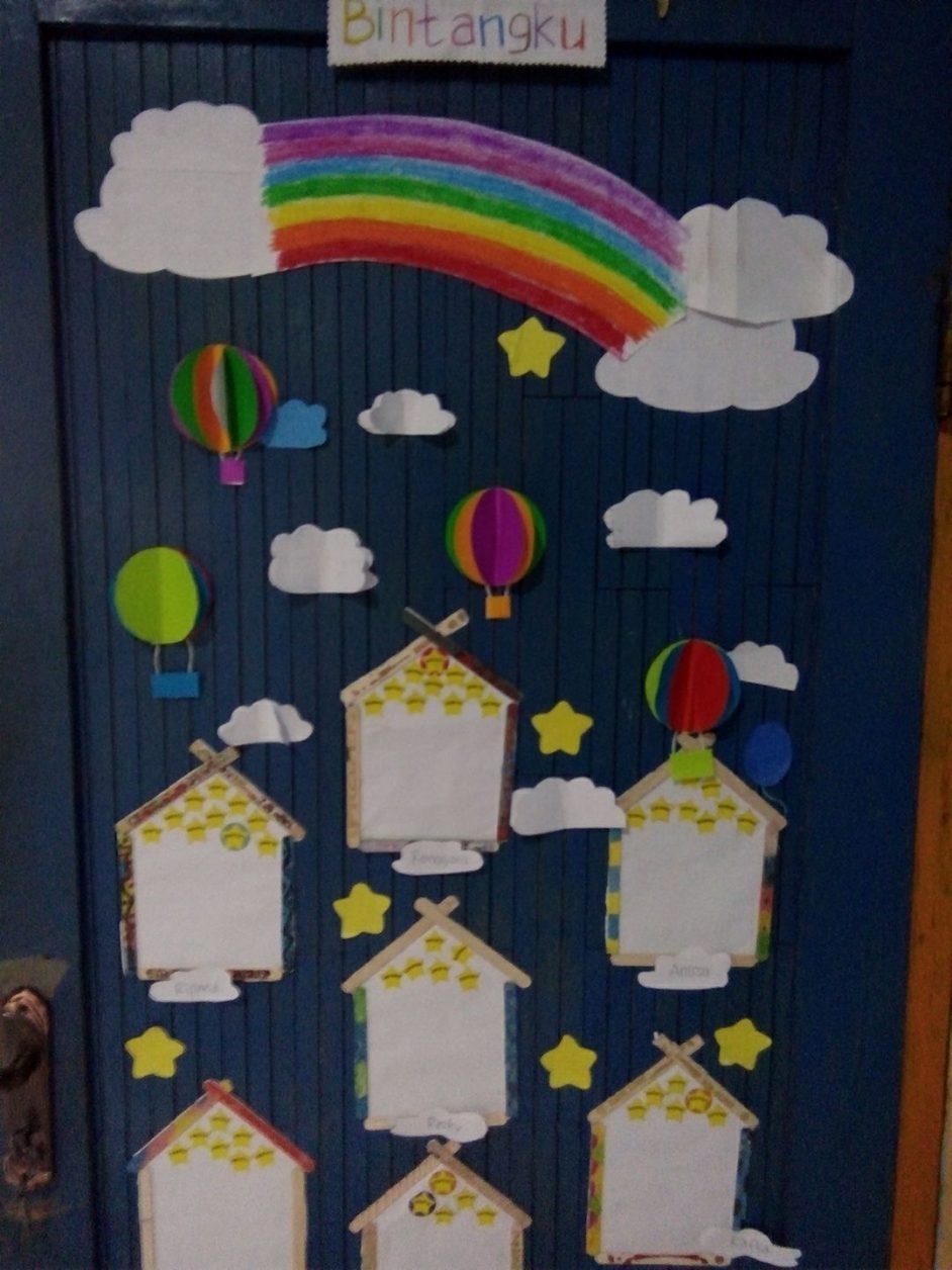 Mading Foto Anak Berjudul Rumah Bintangku Dunia Belajar Anak